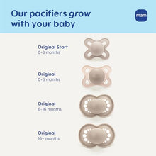 Baby Pacifier 2 Pack - Orthodontic Nipple, 0-6 Months