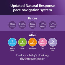 PPSU Baby Bottles 2 Pack - 9oz, Medium Flow Nipples
