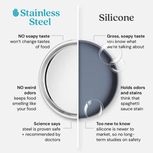 Stainless Steel Divided Plates for Kids - Set of 4