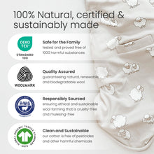 Woolino Toddler Sleeping Bag, 4 Season, Merino Wool and Organic Cotton Baby Wearable Blanket